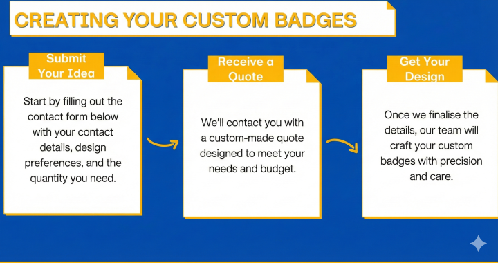 Affordable Christmas Gift Ideas with Custom Badges and Accessories